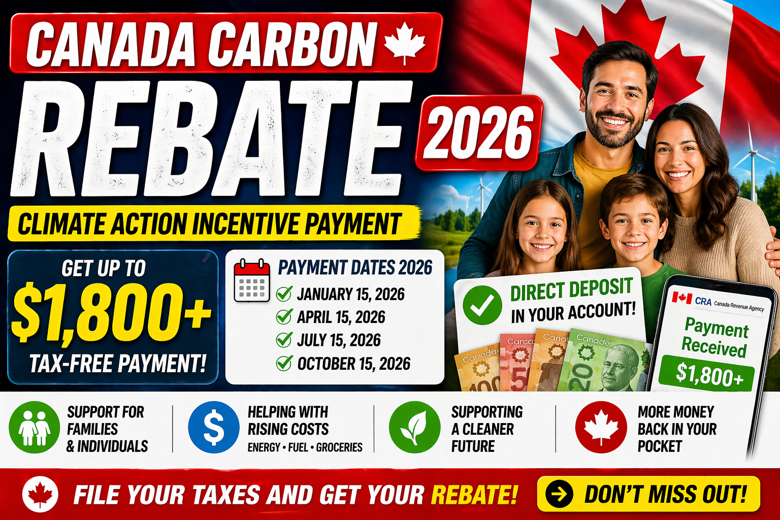 Canada Carbon Rebate 2026: Payment Dates, Amounts & Who Qualifies (Full Guide)