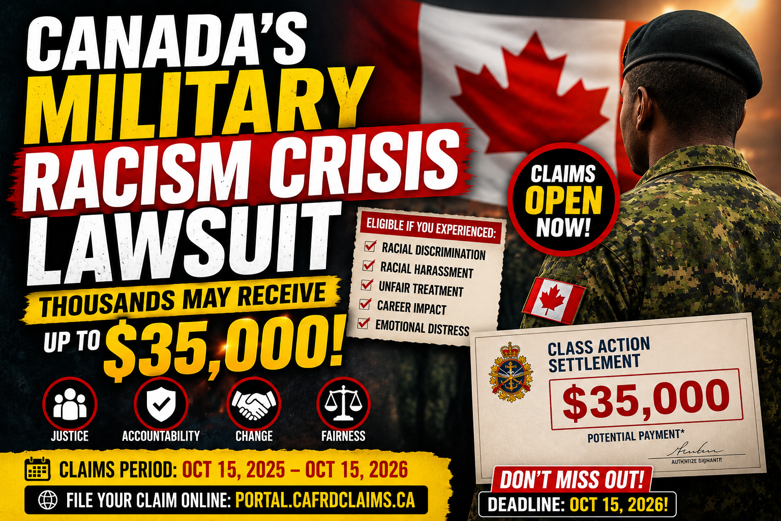 Canada’s Military Racism Crisis Lawsuit Thousands May Receive Up to $35,000